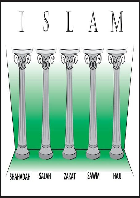 I cinque pilastri dell'Islam