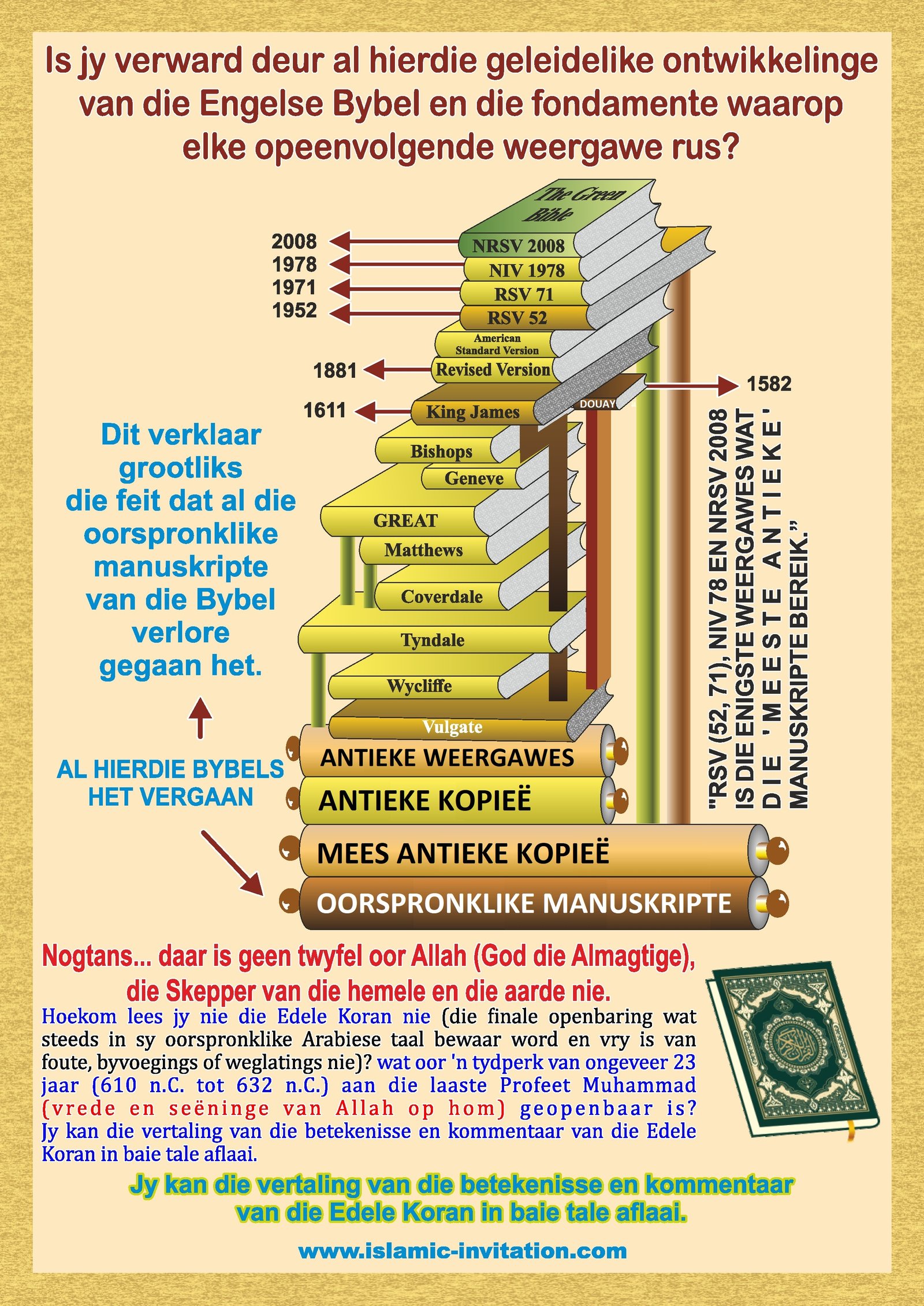 Is jy verward deur al hierdie geleidelike ontwikkelinge van die Engelse Bybel en die fondamente waarop elke opeenvolgende weergawe rus?