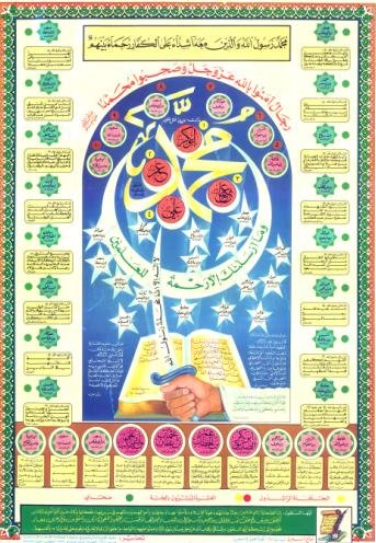 رجال آمنوا بالله عز وجل وصحبوا محمدا صلى الله عليه وسلم - لوحة للطباعة