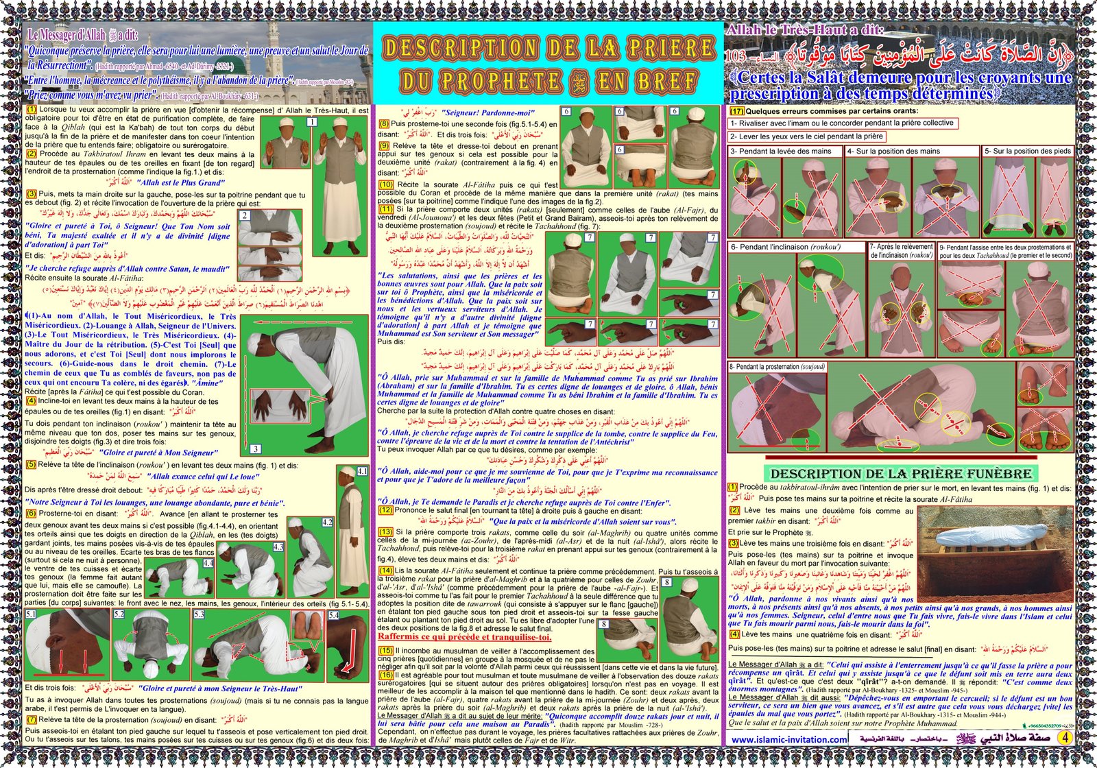 DESCRIPTION DE LA PRIERE DU PROPHETE (ﷺ) EN BREF (Affiche murale)