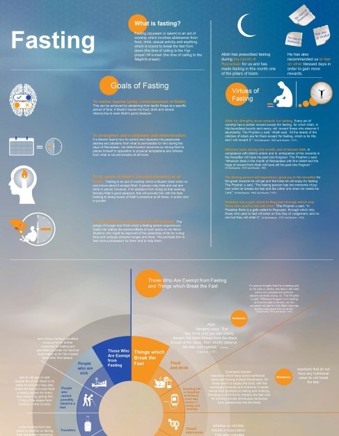 Fasting
This Infographic is about fasting in Islam, its meaning, the wisdom behind it, its virtues, things which invalidate it and those who are exempt from fasting.