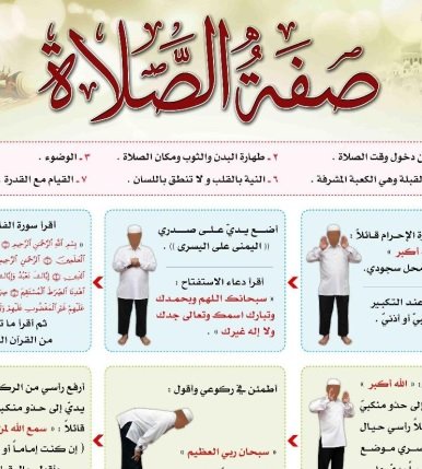 صفة الصلاة (لوحة)