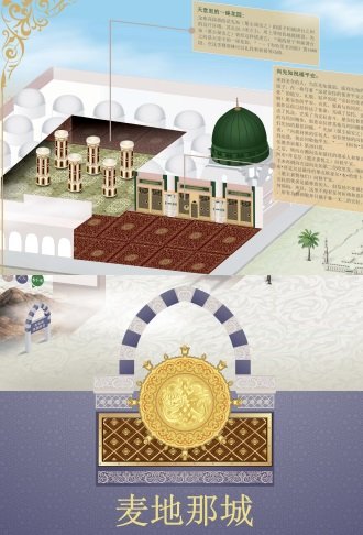 麦地那城
本图表信息讲述的是麦地那城、圣寺以及城市中著名的。
