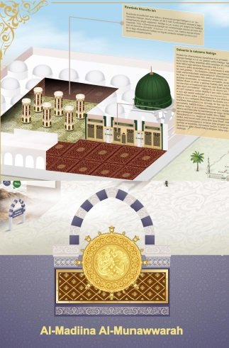 Al-Madiina Al-Munawwarah
Wuxuu ka hadlayaa info garaafkan Al-Madiina Al-Munawwarah iyo Masjidka Nabiga iyo calaamooyinka muuqda ee Al-Madiina Al-Manuwwarah.