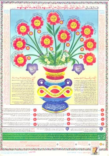 أمهات المؤمنين زوجات النبي الطاهرات - لوحة للطباعة 